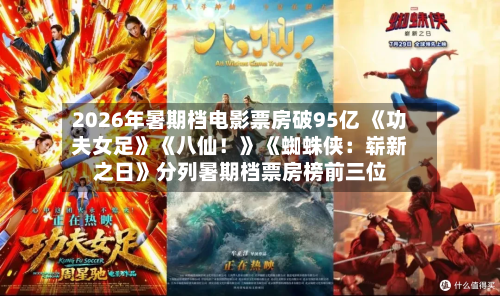 2026年暑期档电影票房破95亿 《功夫女足》《八仙!》《蜘蛛侠:崭新之日》分列暑期档票房榜前三位-第1张图片
