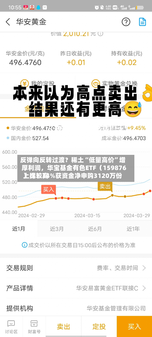 反弹向反转过渡？稀土“低量高价”增厚利润，华宝基金有色ETF（159876）比较高上探1.34%获资金净申购3120万份-第2张图片