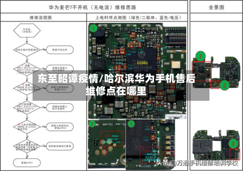东至昭谭疫情/哈尔滨华为手机售后维修点在哪里-第2张图片
