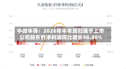 中微半导:2026年半年度归属于上市公司股东的净利润同比增长98.48%-第2张图片