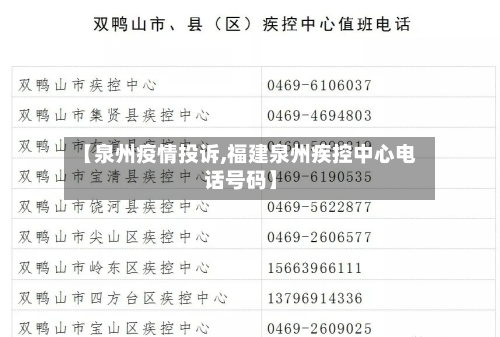 【泉州疫情投诉,福建泉州疾控中心电话号码】