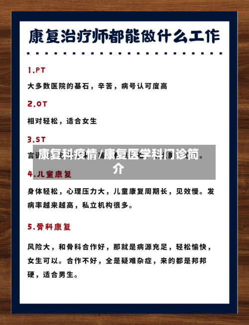 康复科疫情/康复医学科门诊简介-第2张图片
