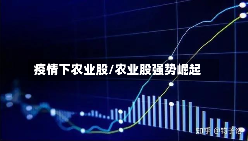疫情下农业股/农业股强势崛起-第2张图片