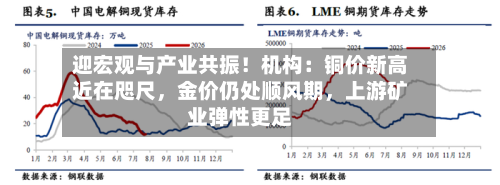 迎宏观与产业共振！机构：铜价新高近在咫尺，金价仍处顺风期，上游矿业弹性更足