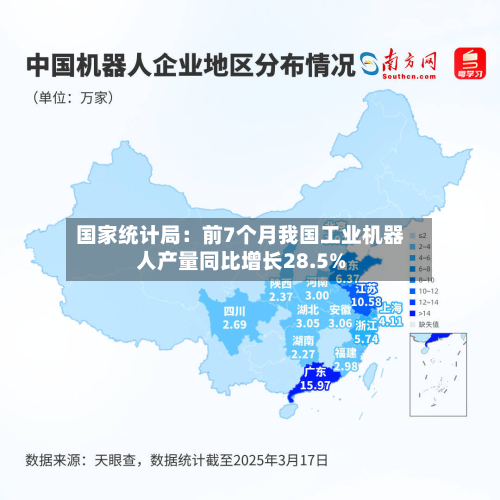国家统计局：前7个月我国工业机器人产量同比增长28.5%-第2张图片