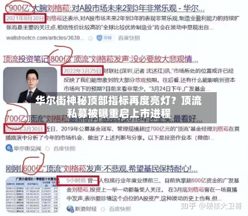 华尔街神秘顶部指标再度亮灯?顶流私募被曝重启上市进程-第2张图片