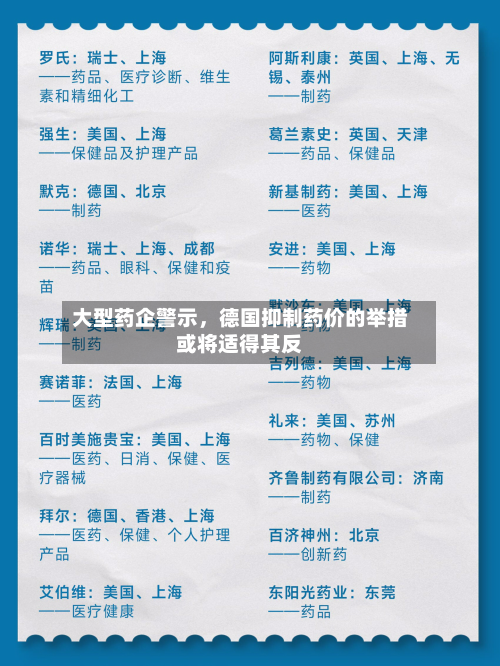 大型药企警示,德国抑制药价的举措或将适得其反-第2张图片