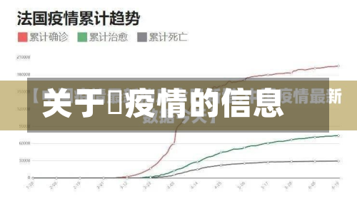 关于丠疫情的信息
