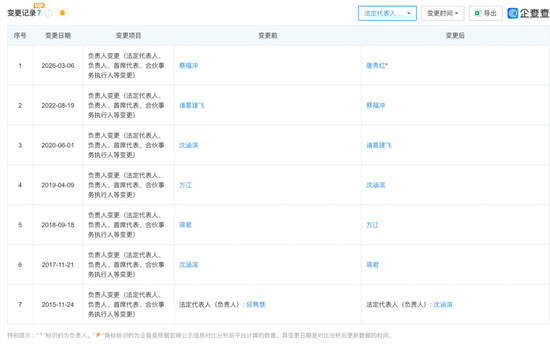 上任即被告？华金证券“十年八任”营业部总经理